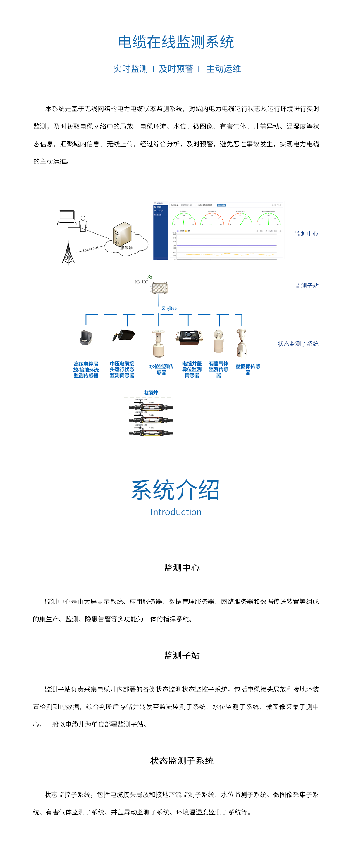 电缆在线监测系统.png