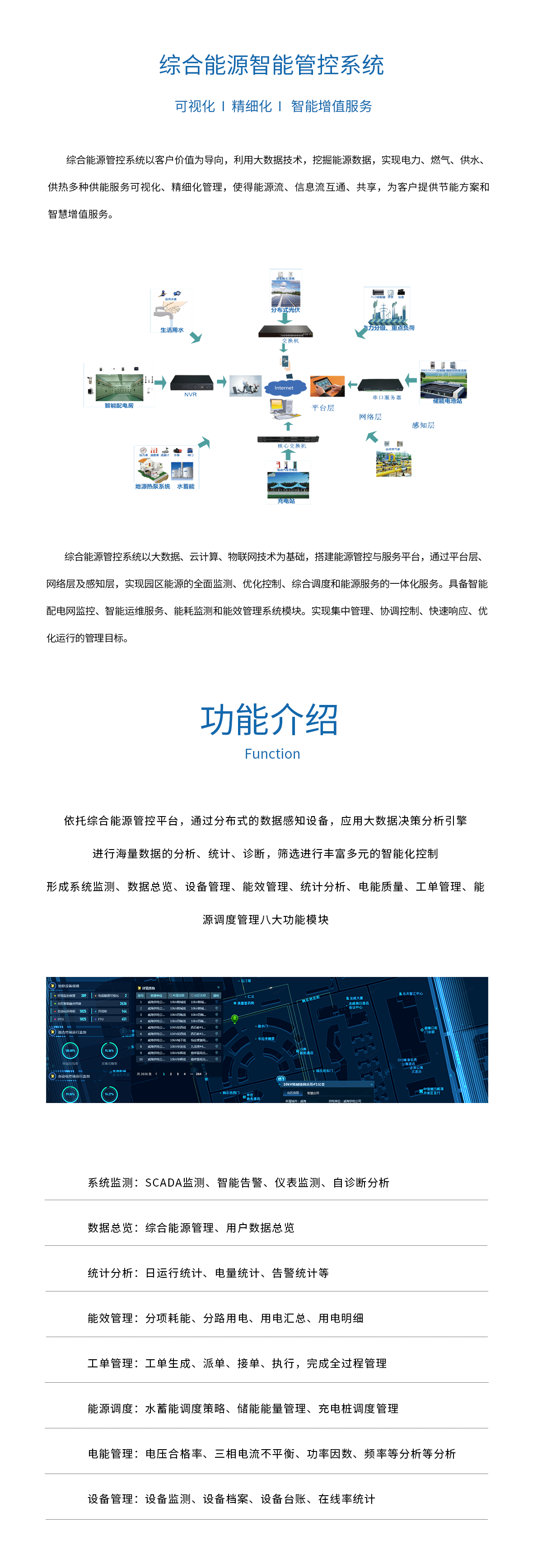 12-综合能源管控系统.png