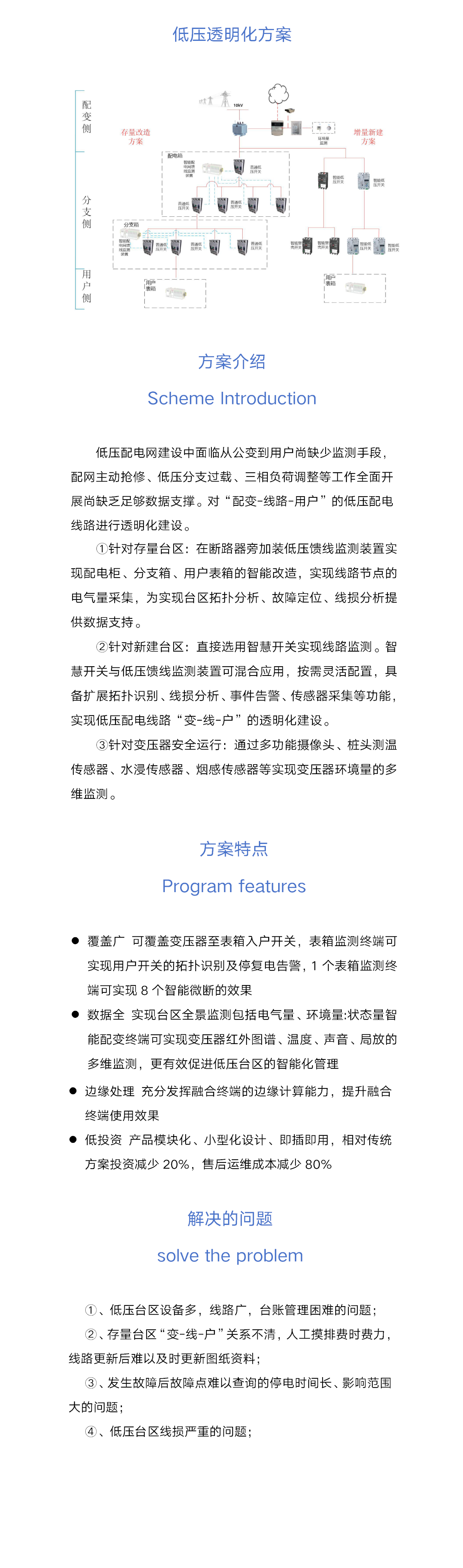 低压透明化方案_页面1.png