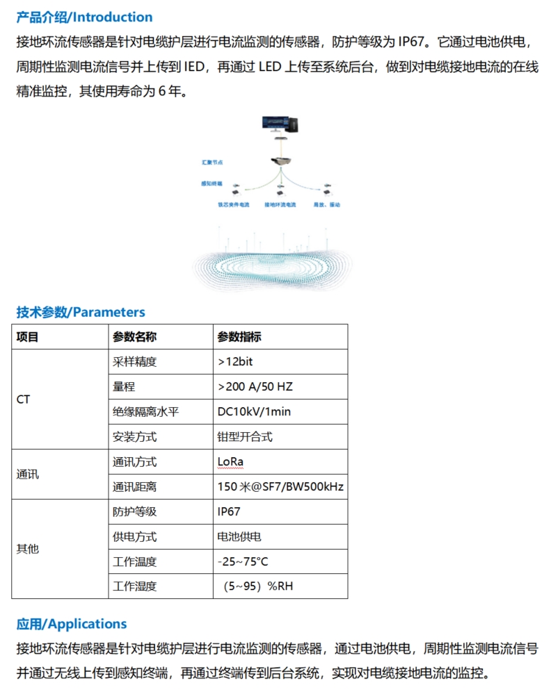 接地环流传感器.jpg